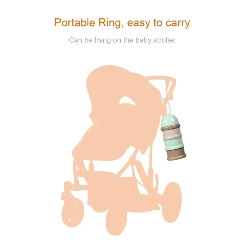 Colored Milk Powder Box Conven - Baby Food Dispenser 评论和价格